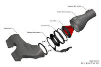 Eventuri Intake Systeem voor BMW F40 M135i, F44 M235i, 128ti