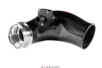 Eventuri Turbo Inlets voor BMW F9X M5/M8