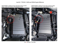 Eventuri Intake Systeem voor Audi RS3 / TTRS 8S intake for DAZA and DWNA Engines